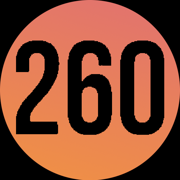 260 Lessons that will change your life